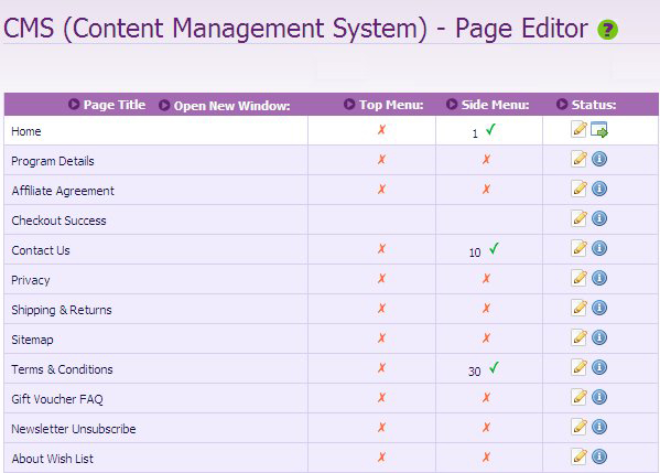 Use this page to modify any of your CMS pages